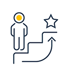 Business Education, Training and Workshops